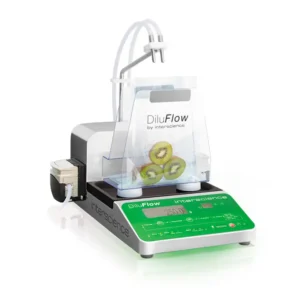 DiluFlow dubbelpump